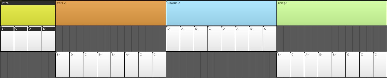 Restraint - chords